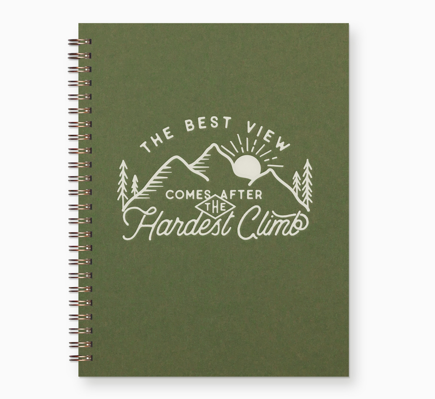 Ruff House Best View Journal