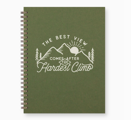 Ruff House Best View Journal